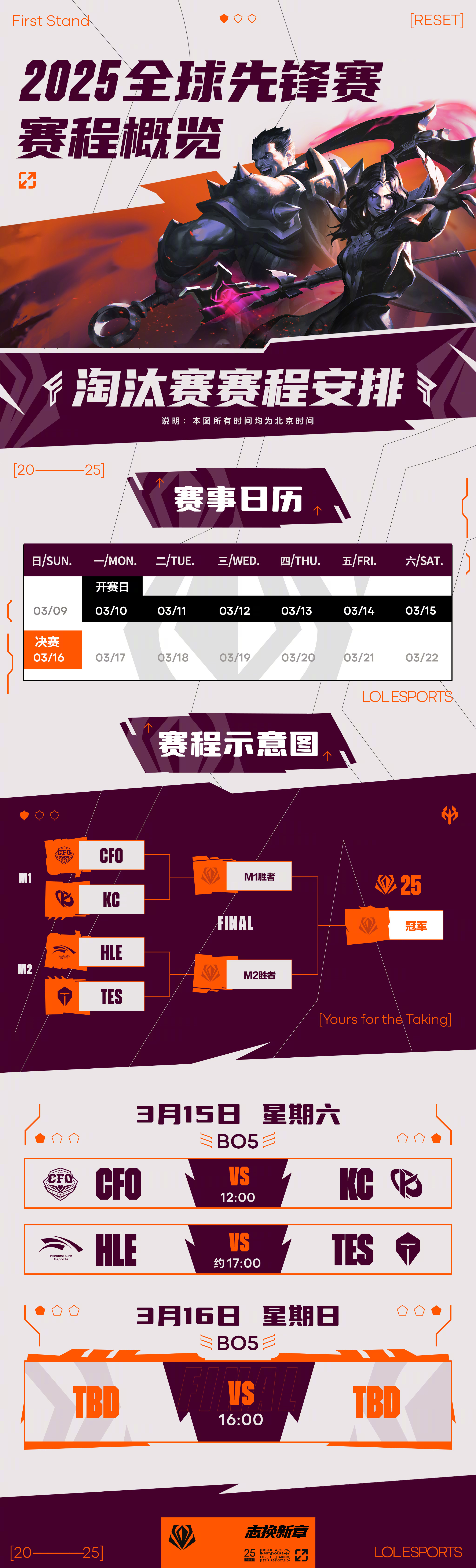 英雄联盟有礼投注-NBA总决赛倒计时，上海海港国际比赛日调整名单，细节引发关注，媒体盛赞，阵容厚度经受考验的简单介绍